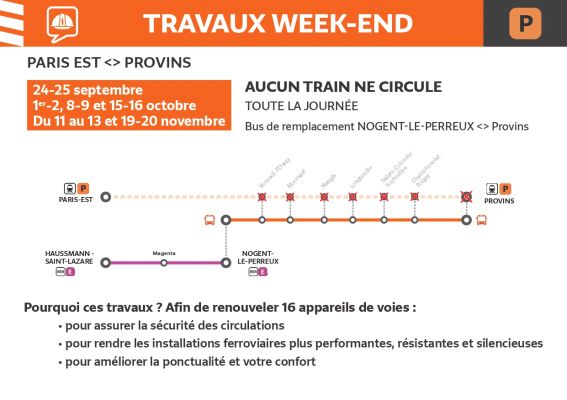 Travaux SNCF