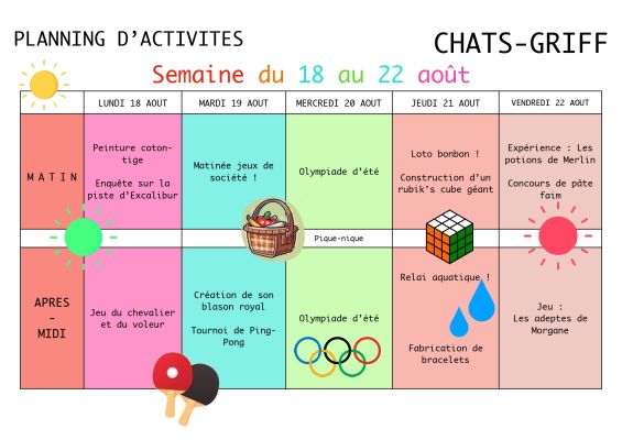 Planning Chats Mallow et Griffons d'Or