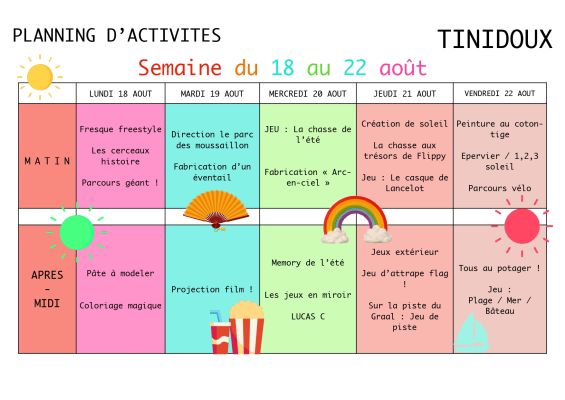 Planning Tinidoux