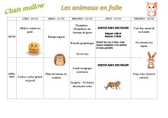 Planning Chats mallow