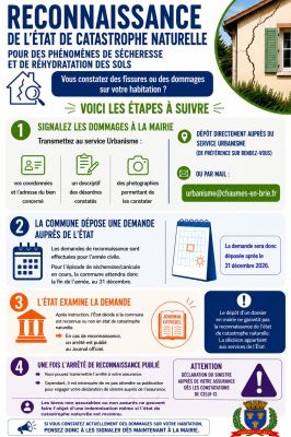 Information reconnaissance catastrophe naturelle sécheresse